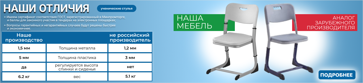 сравнение нашего стула и зарубеж 